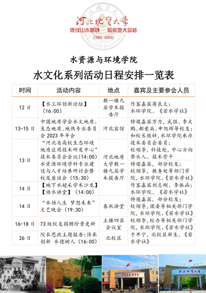 水环必赢242net官网院庆活动日程安排一览表-10月底1
